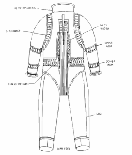 Développement de la NASA vol costume